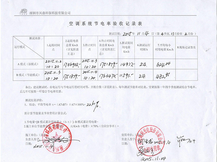 空調(diào)系統(tǒng)節(jié)電率驗(yàn)收記錄表